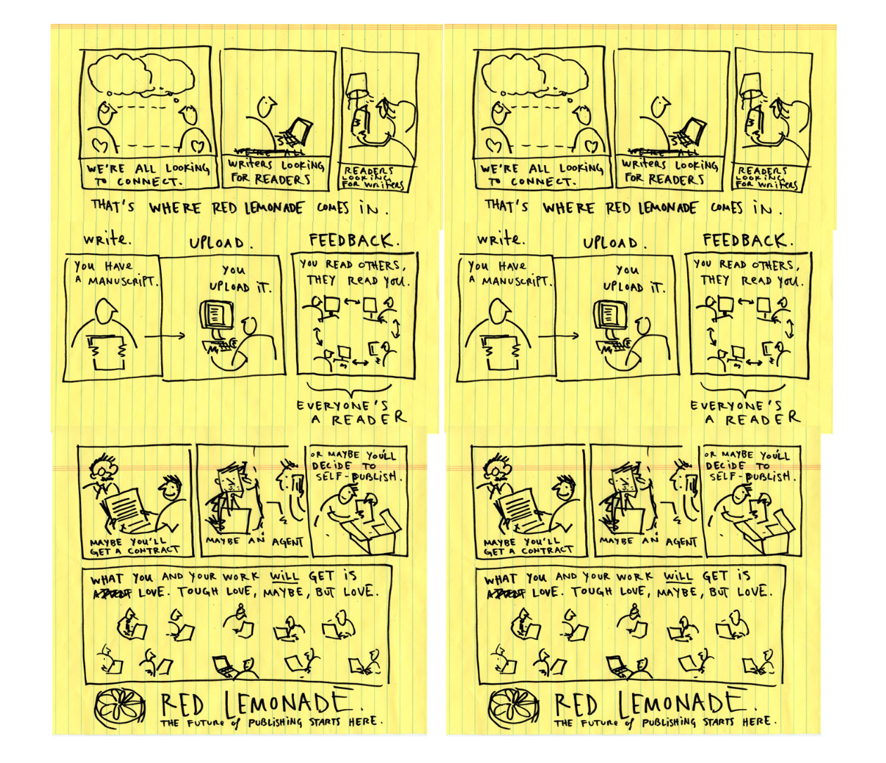 Image of a hand drawn storyboard depicting what Red Lemonade does as a company